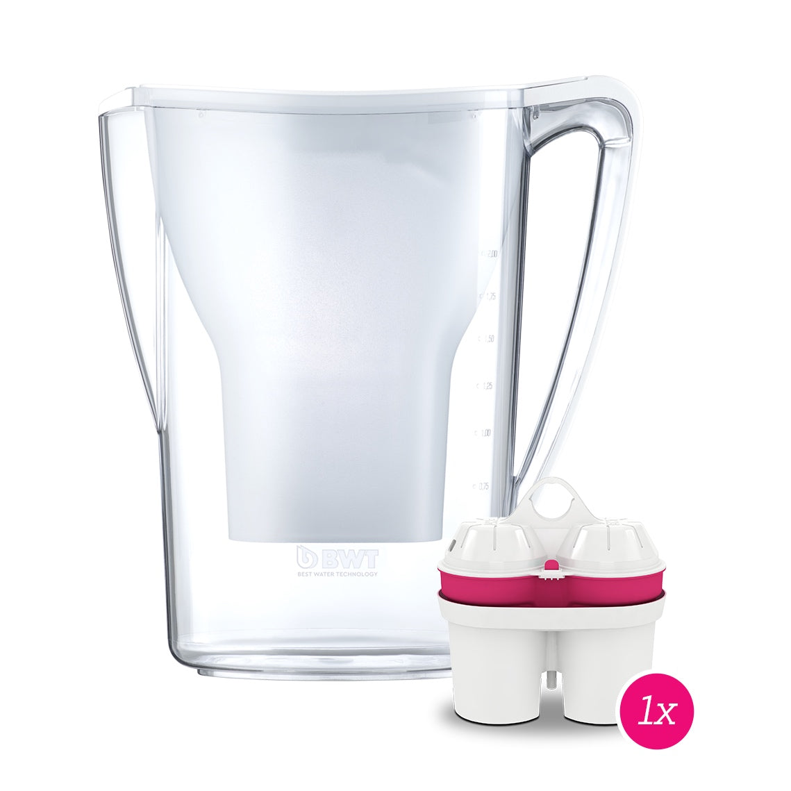 Waterfilters