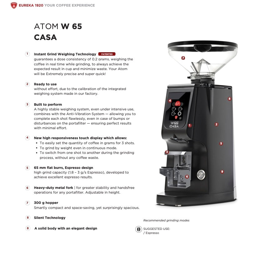 Eureka Atom W 65 Casa