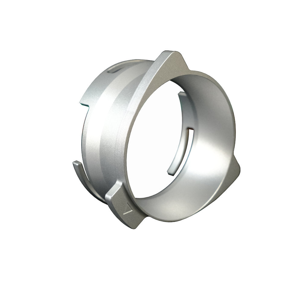 Van Pommeren - Sage Dosing Funnel