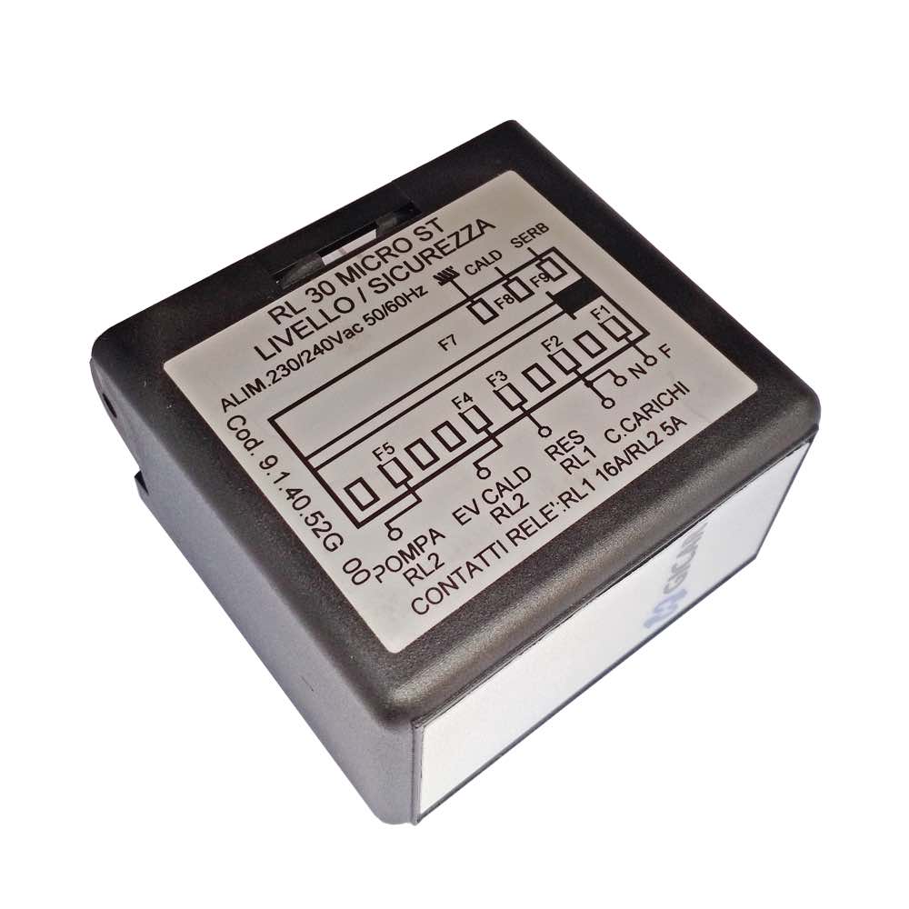 Izzo Controlbox ViVi Alex