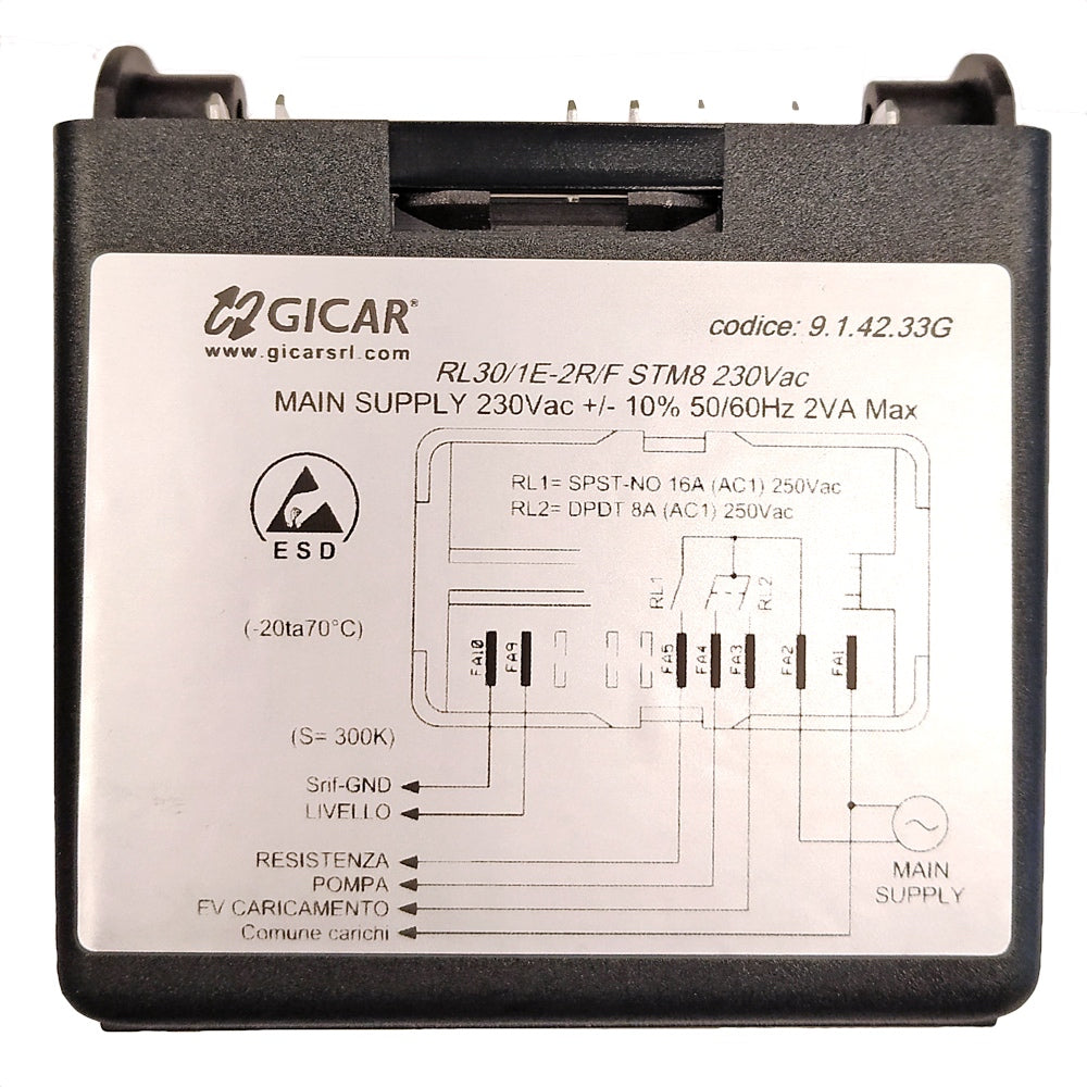 Expobar Controlbox