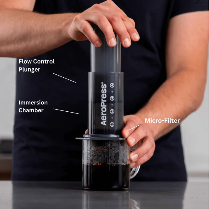 AeroPress Original