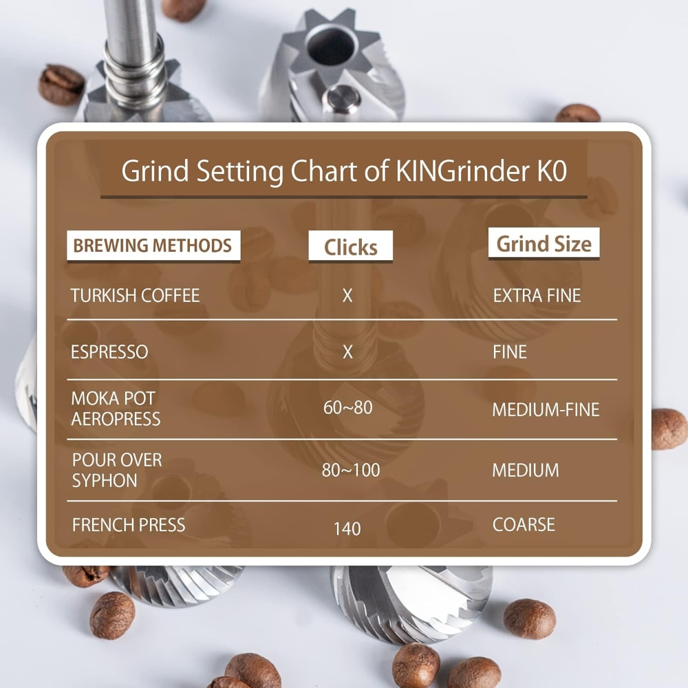 Kingrinder K0 Handgrinder - Koffiemolen