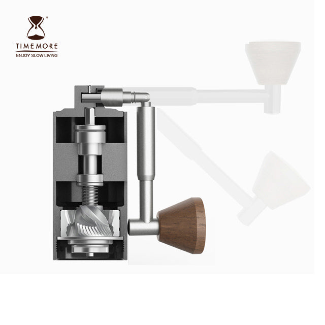 Timemore Nano 3 Manual Grinder - Handmolen