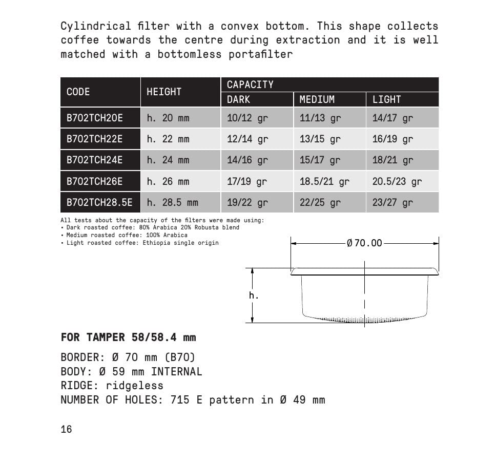 IMS Competition B70 Convex Filterbakje